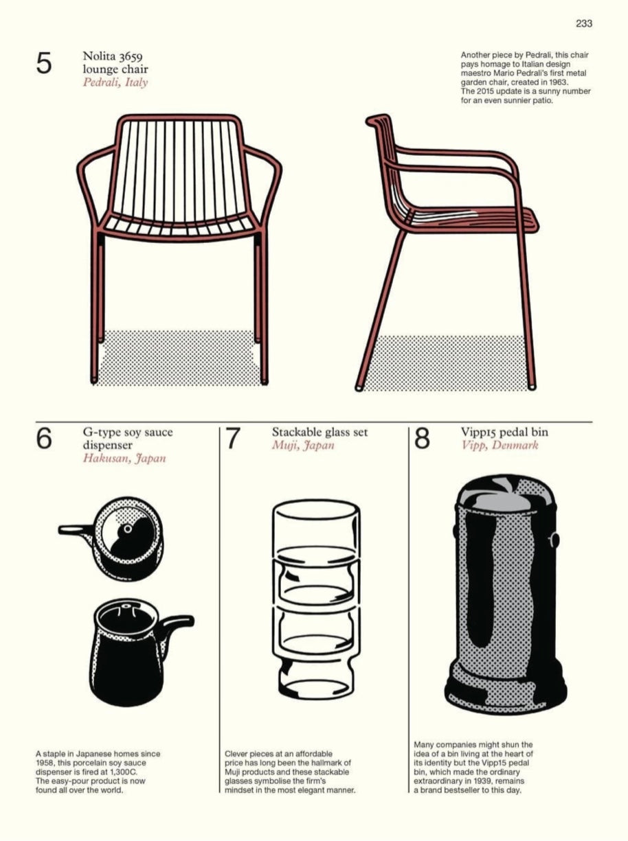 THE MONOCLE BOOK OF HOMES