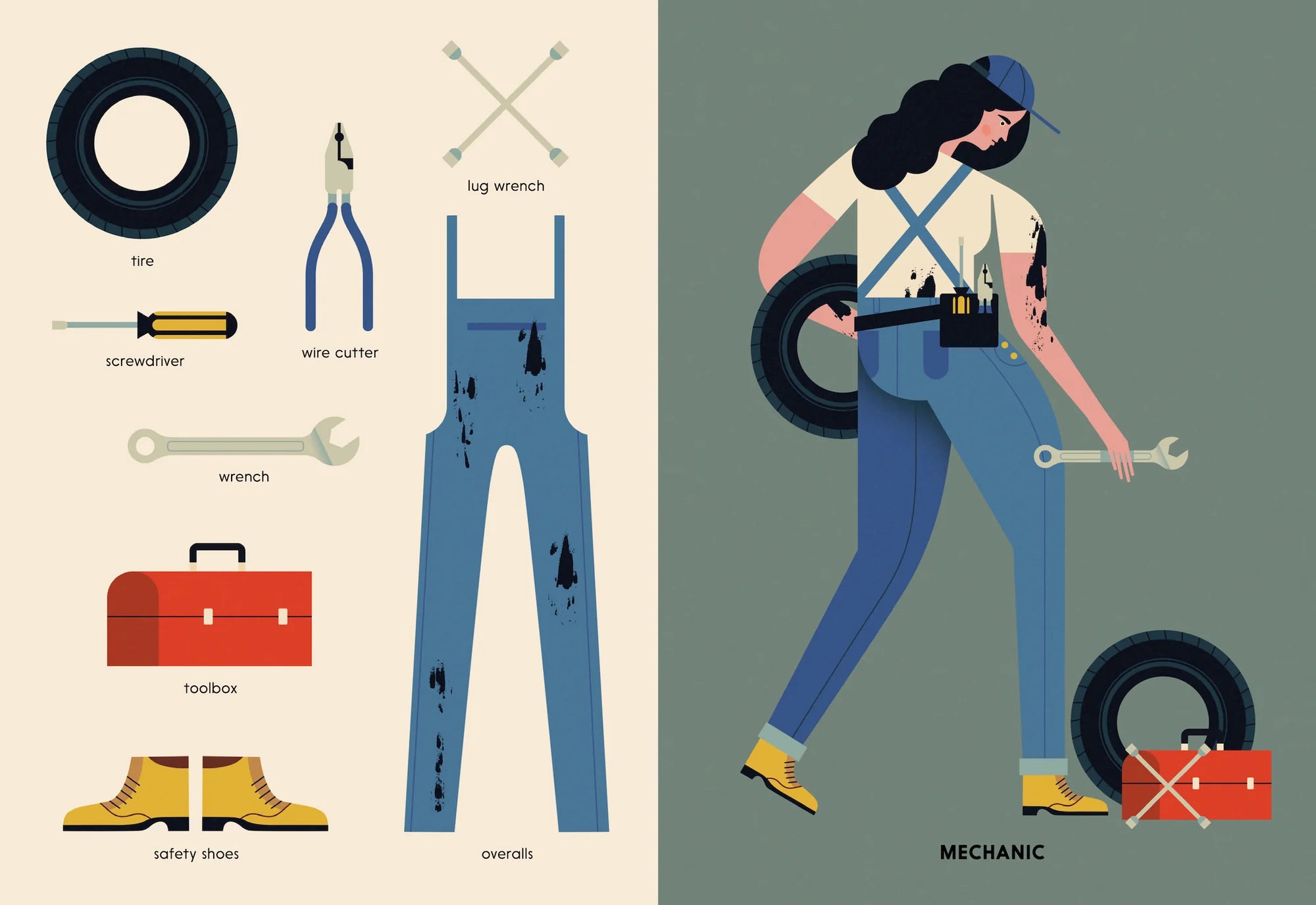 THE WHO'S WHO OF GROWN-UPS