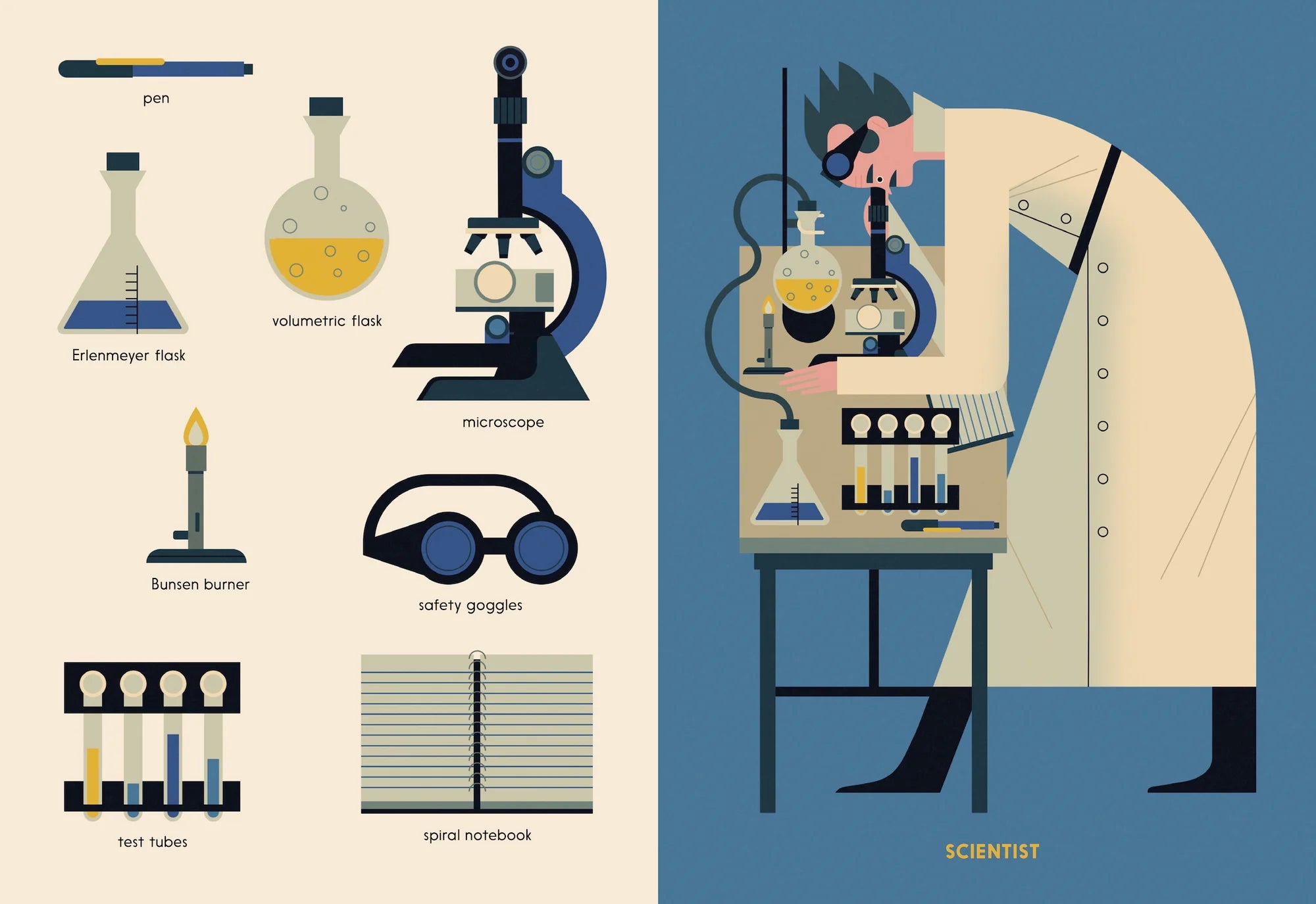 THE WHO'S WHO OF GROWN-UPS