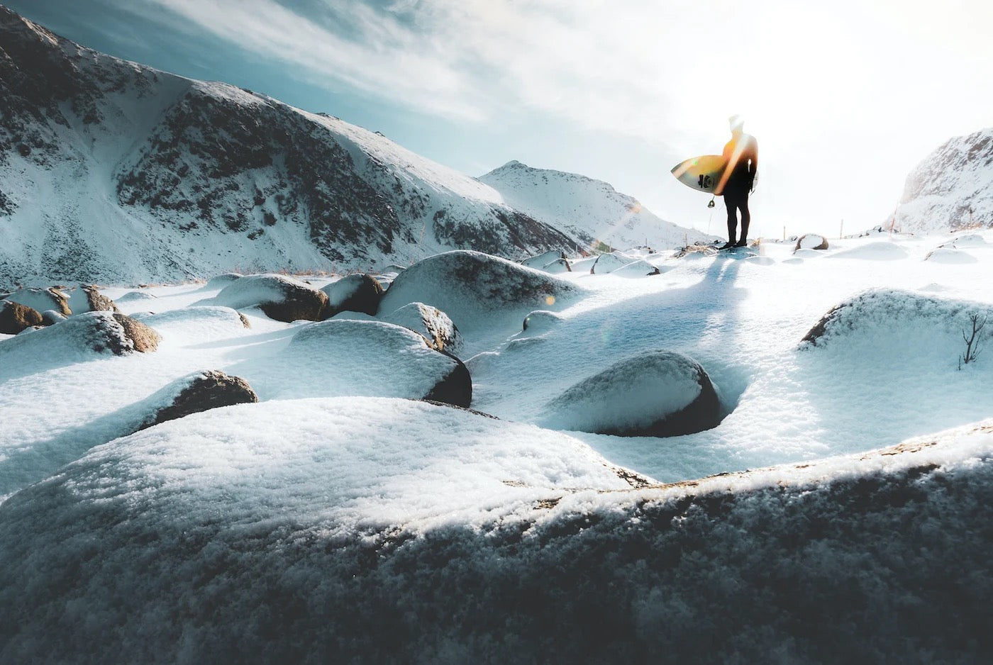 THE SURF ATLAS