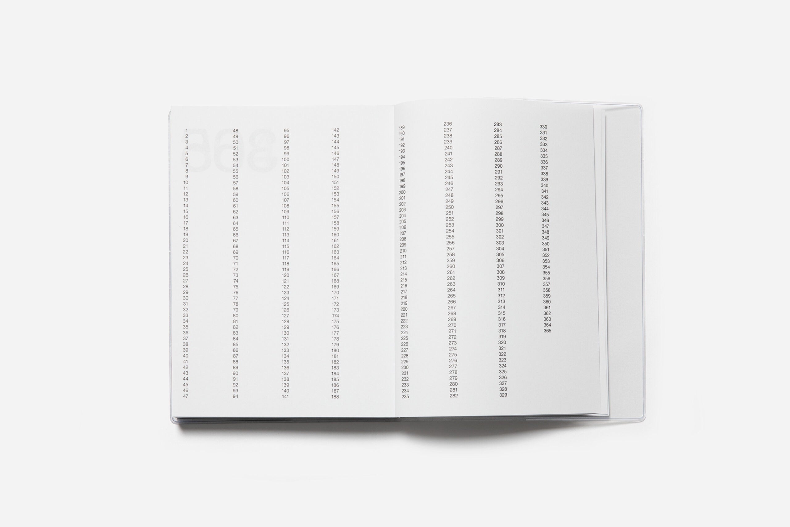 JOURNAL 365 - No. 7522