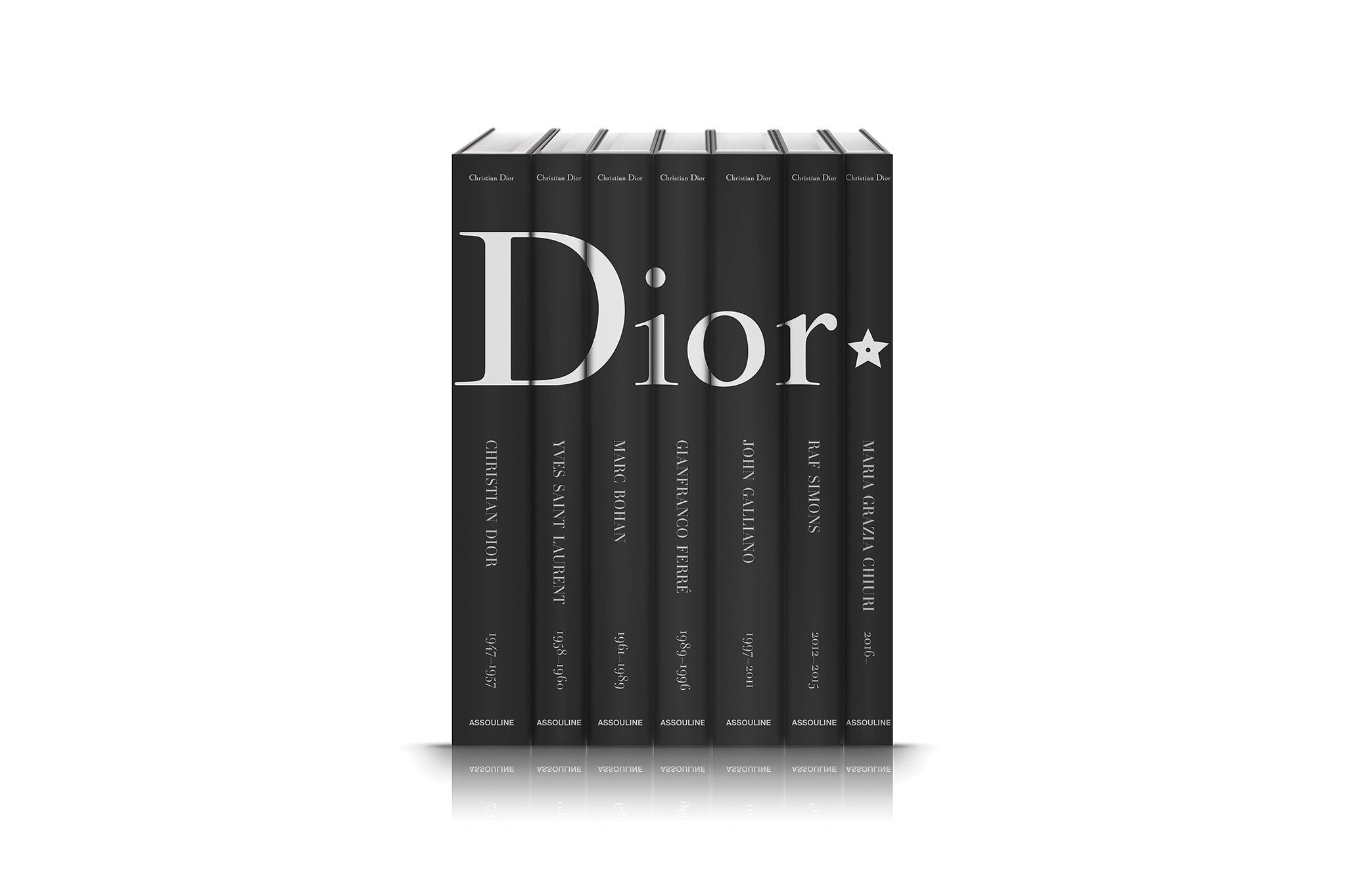 DIOR BY CHRISTIAN DIOR