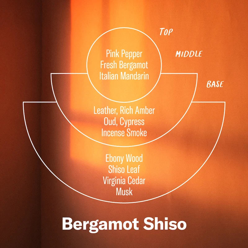 BERGAMONT SHISO SOY CANDLE
