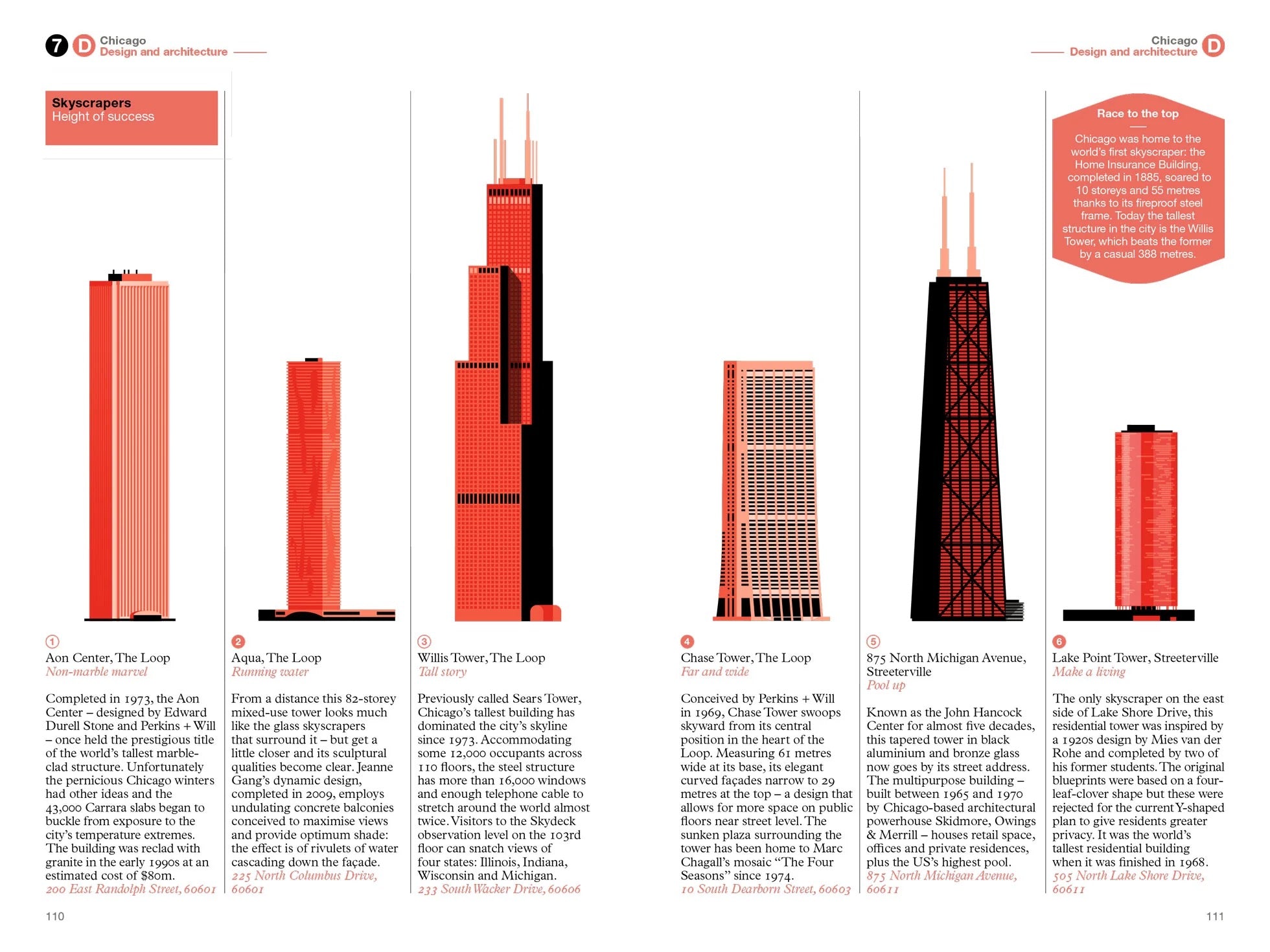 CHICAGO: THE MONOCLE TRAVEL GUIDE SERIES